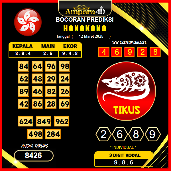 prediksi-hongkong-12-maret-2025
