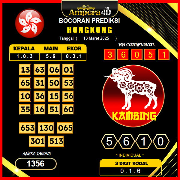 prediksi-hongkong-13-maret-2025