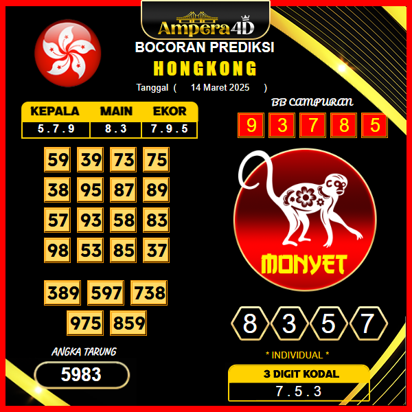 prediksi-hongkong-14-maret-2025