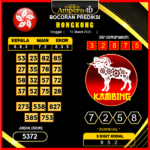 prediksi-hongkong-15-maret-2025