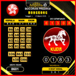 prediksi-hongkong-21-maret-2025