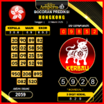 prediksi-hongkong-22-maret-2025