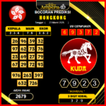 prediksi-hongkong-23-maret-2025