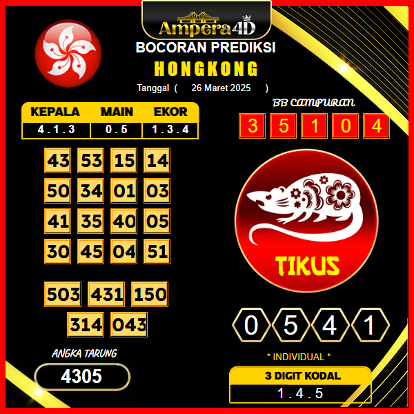 prediksi-hongkong-26-maret-2025