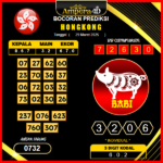 prediksi-hongkong-29-maret-2025