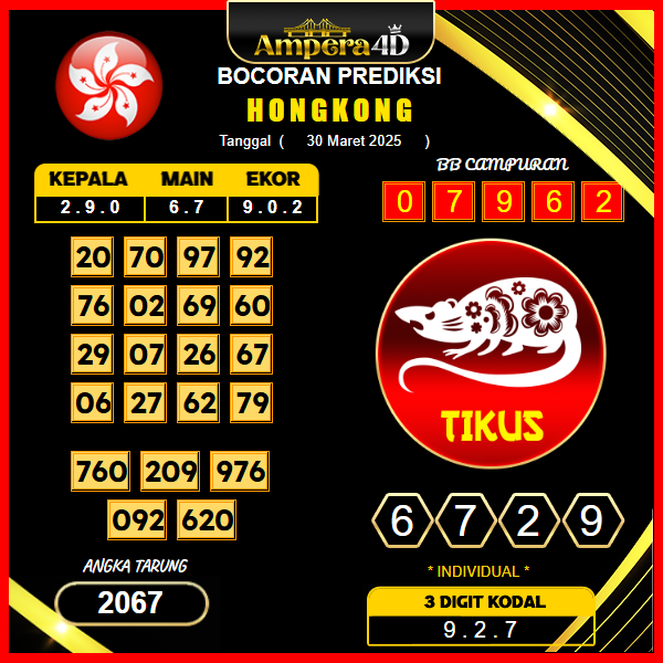 prediksi-hongkong-30-maret-2025
