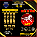 prediksi-indiana-05-maret-2025