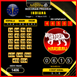 prediksi-indiana-17-maret-2025