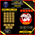 prediksi-indiana-25-maret-2025