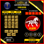 prediksi-indiana-26-maret-2025