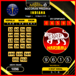 prediksi-indiana-30-maret-2025