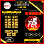 prediksi-jakarta-02-maret-2025