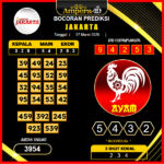 prediksi-jakarta-07-maret-2025