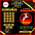 prediksi-jakarta-13-maret-2025