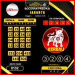 prediksi-jakarta-14-maret-2025