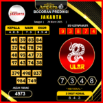 prediksi-jakarta-20-maret-2025