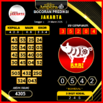 prediksi-jakarta-21-maret-2025