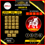 prediksi-jakarta-26-maret-2025