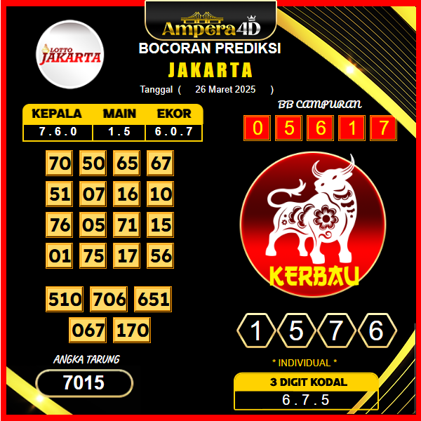 prediksi-jakarta-26-maret-2025