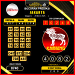 prediksi-jakarta-28-maret-2025