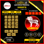 prediksi-jakarta-29-maret-2025