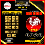 prediksi-jakarta-30-maret-2025