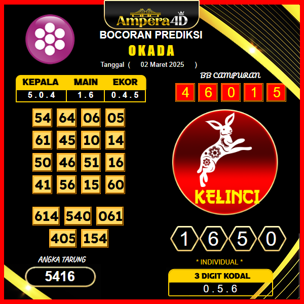 prediksi-okada-02-maret-2025