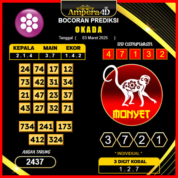 prediksi-okada-03-maret-2025