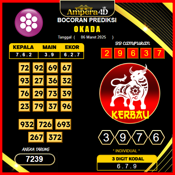prediksi-okada-06-maret-2025