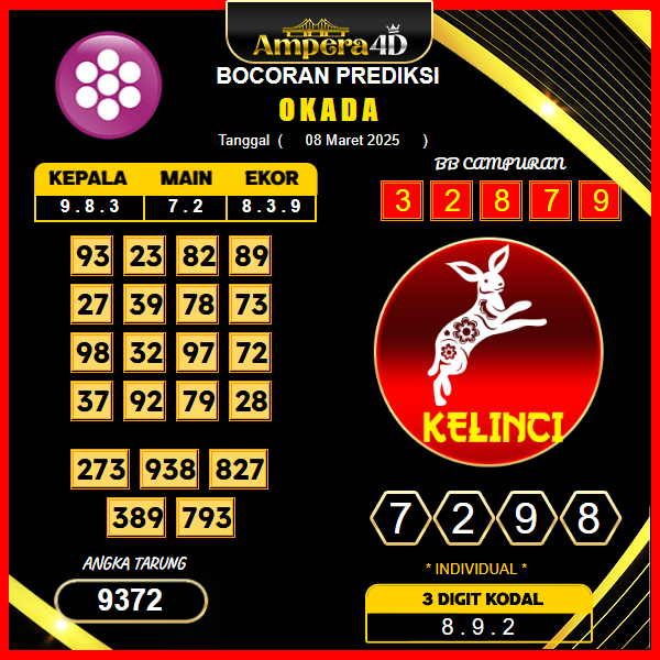 prediksi-okada-08-maret-2025