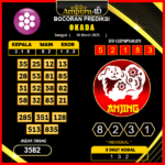 prediksi-okada-10-maret-2025