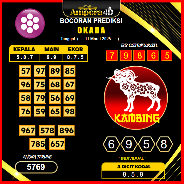 prediksi-okada-11-maret-2025