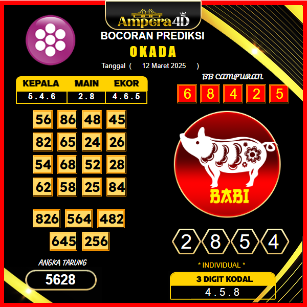 prediksi-okada-12-maret-2025