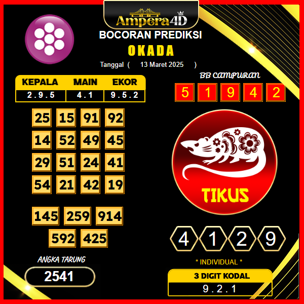 prediksi-okada-13-maret-2025