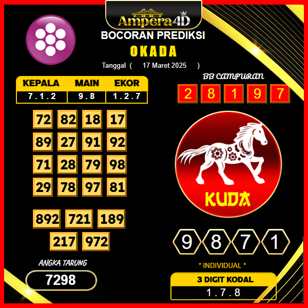 prediksi-okada-17-maret-2025