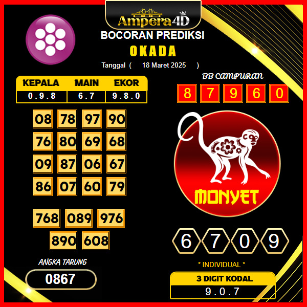 prediksi-okada-18-maret-2025