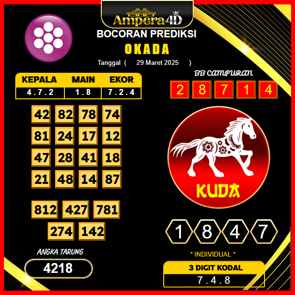 prediksi-okada-29-maret-2025