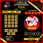 prediksi-perth-02-maret-2025