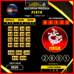 prediksi-perth-03-maret-2025