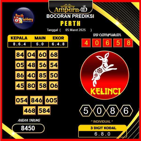 prediksi-perth-05-maret-2025