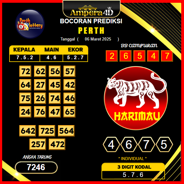 prediksi-perth-06-maret-2025