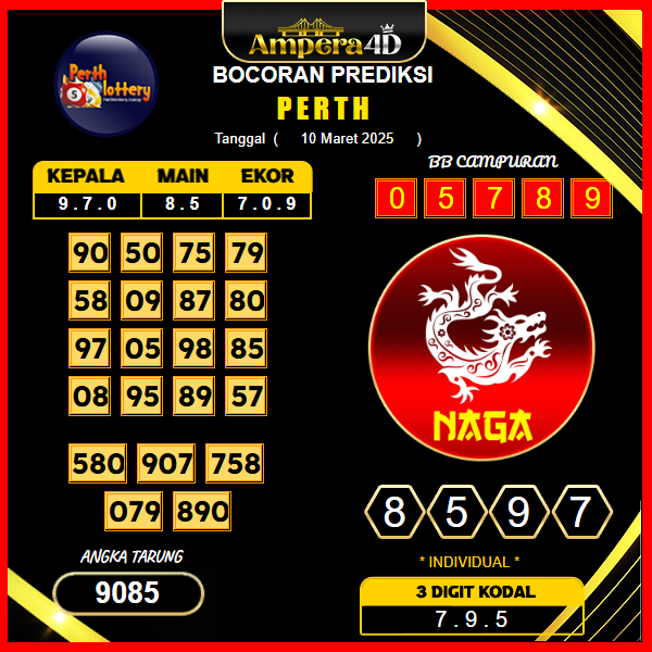 prediksi-perth-10-maret-2025