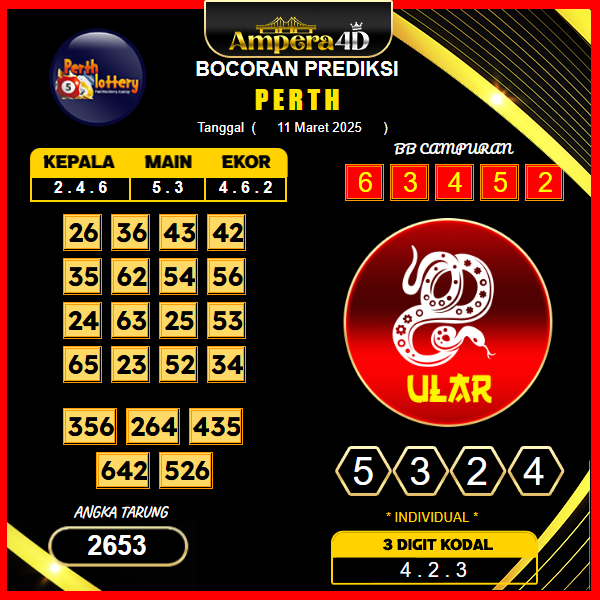 prediksi-perth-11-maret-2025