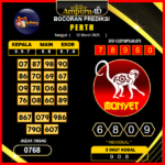 prediksi-perth-12-maret-2025