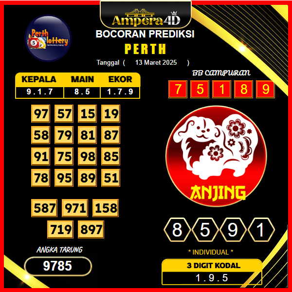 prediksi-perth-13-maret-2025