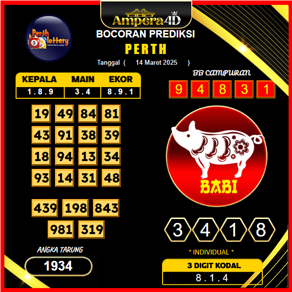 prediksi-perth-14-maret-2025
