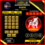prediksi-perth-19-maret-2025