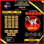 prediksi-perth-22-maret-2025