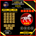 prediksi-perth-24-maret-2025