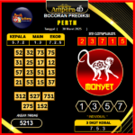 prediksi-perth-30-maret-2025